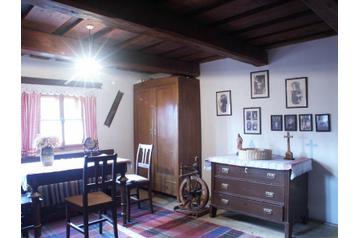 Slovensko Chata Čierny Balog, Exteriér